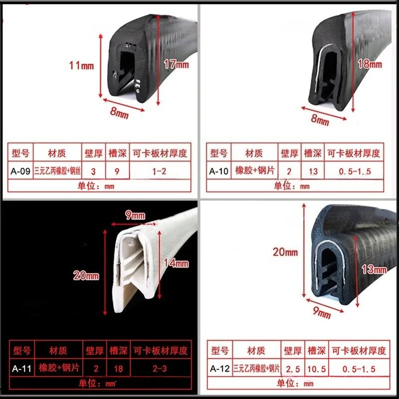 h U Shape General Edge Guards  - огляд і ціна Corner Guard Foam