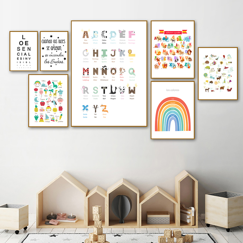 Spanish Kids Bedroom Art Decor - огляд і ціна Baby Nursery In Spanish