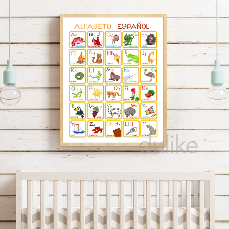 Spanish Kids Bedroom Art Decor - огляд і ціна Baby Nursery In Spanish