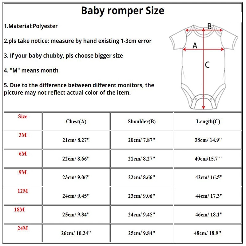 My 1st Birthday Newborn Romper - огляд і ціна Baby Nursery Ideas Boy