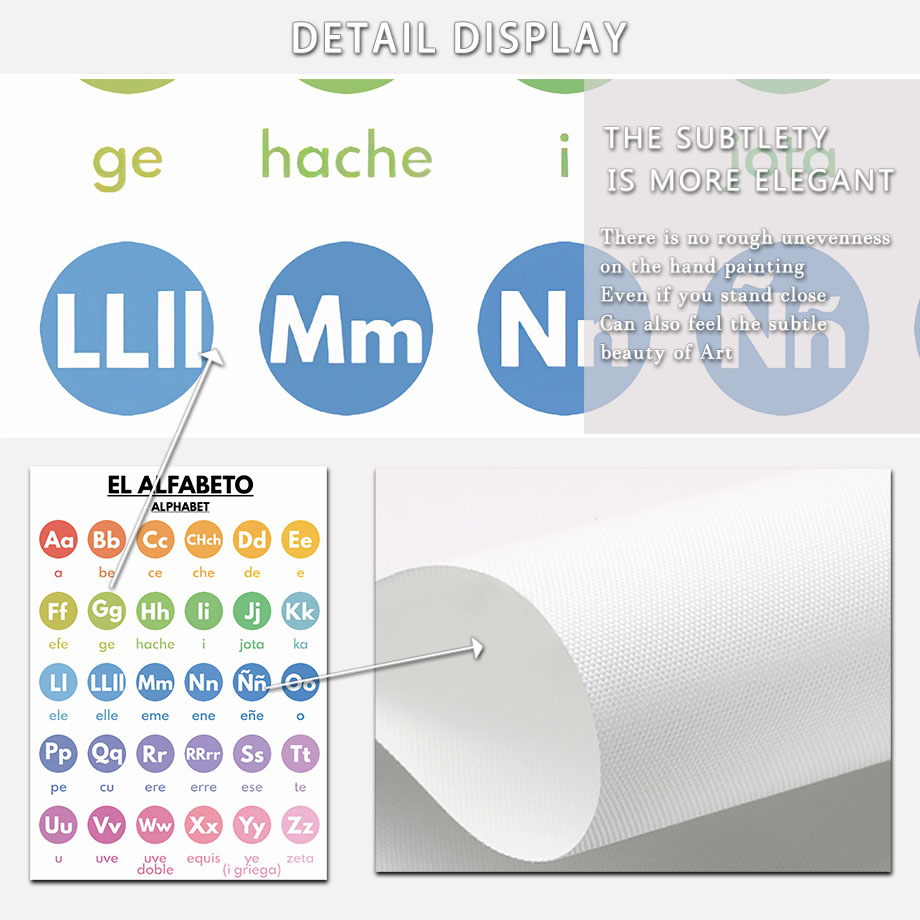 Spanish Education Nursery Nord - огляд і ціна Baby Nursery In Spanish