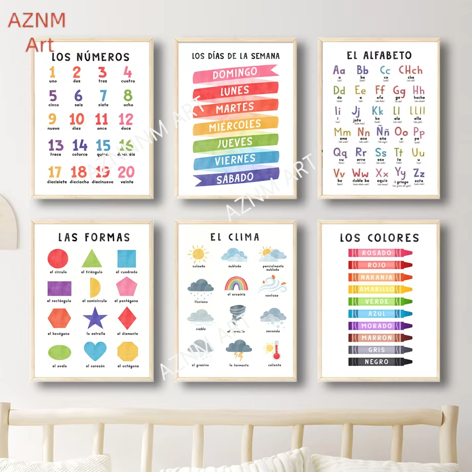 1PC Educational Spanish Alphab - огляд і ціна Baby Nursery In Spanish