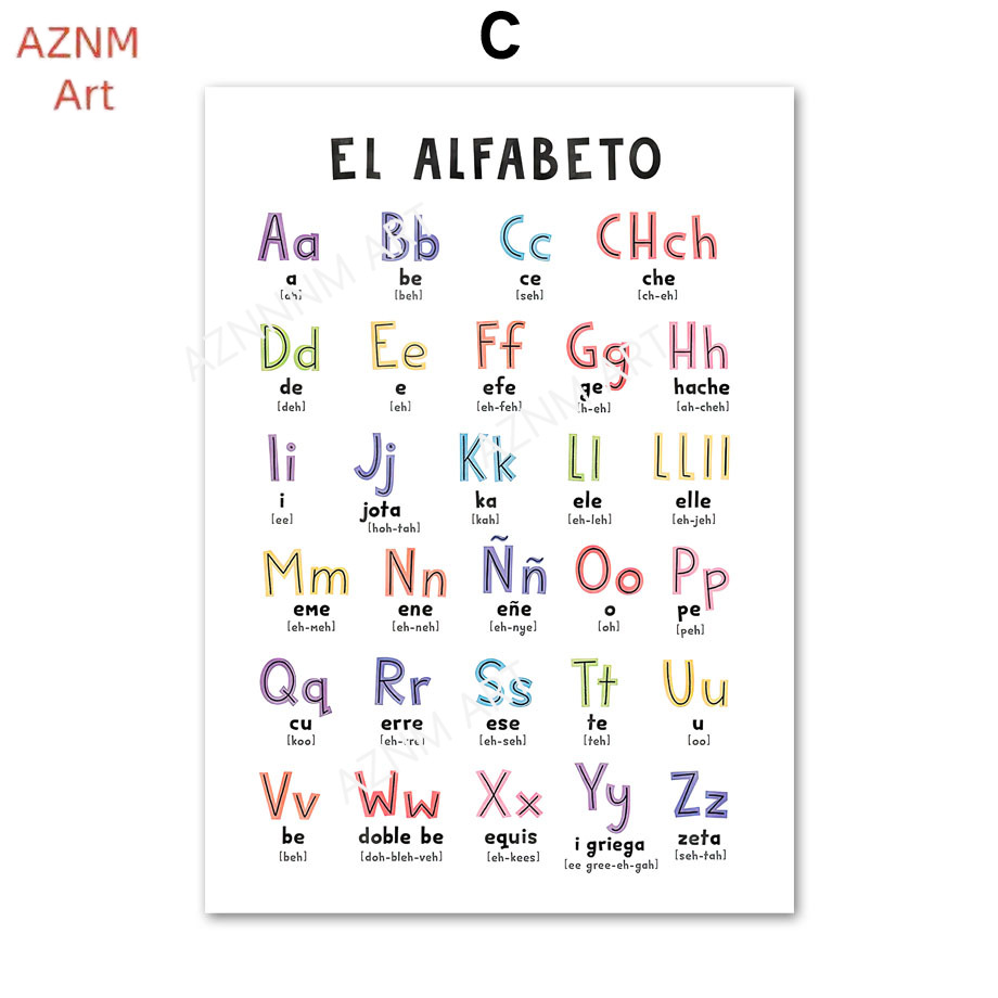 1PC Educational Spanish Alphab - огляд і ціна Baby Nursery In Spanish